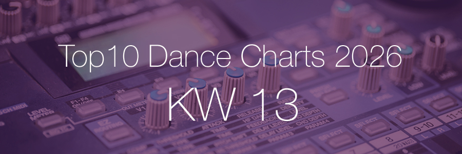 Dynamic Content Image